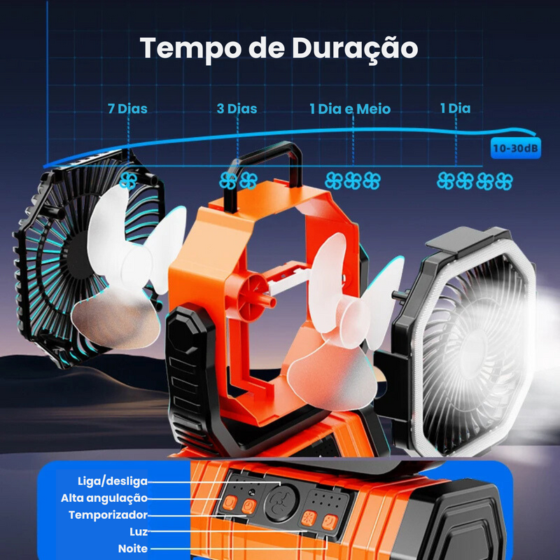 VentCAMP - Ventilador Recarregável Portátil 3 em 1 com luz LED de 20.000MAh e Painel Solar (ÚLTIMAS UNIDADES)